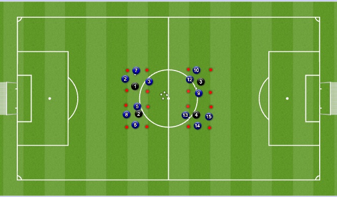 Football/Soccer Session Plan Drill (Colour): Skill Practice