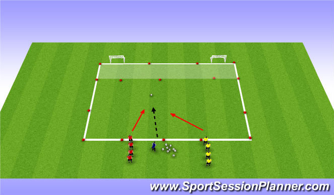 Football/Soccer Session Plan Drill (Colour): Combat 1