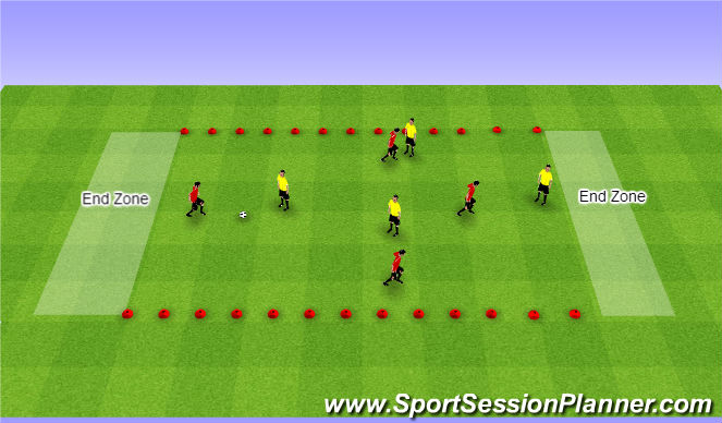 Football/Soccer Session Plan Drill (Colour): 4v4 endzone game