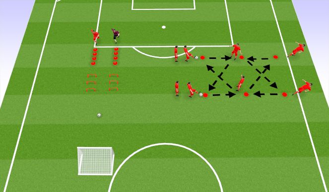 Football/Soccer Session Plan Drill (Colour): Warm-up
