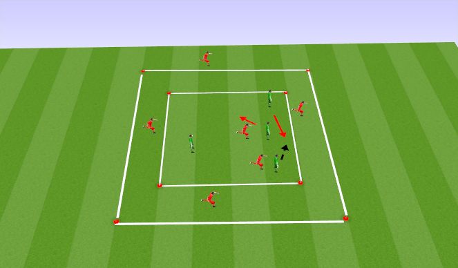 Football/Soccer Session Plan Drill (Colour): Rondo 4v2 to 6v4