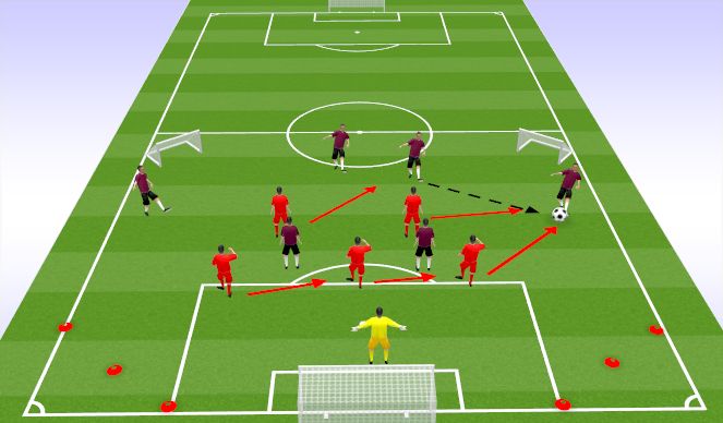 Football/Soccer Session Plan Drill (Colour): Screen 5