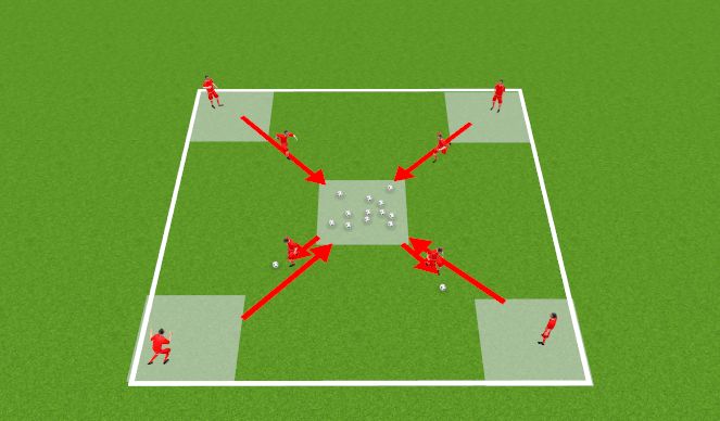 Football/Soccer Session Plan Drill (Colour): Activity #1