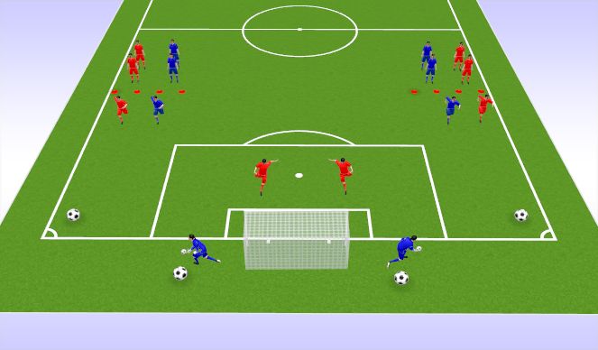 Fútbol Ejercicio del Plan de Sesiones (Color): Corner trap w/target player
