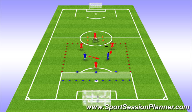 Football/Soccer Session Plan Drill (Colour): Function