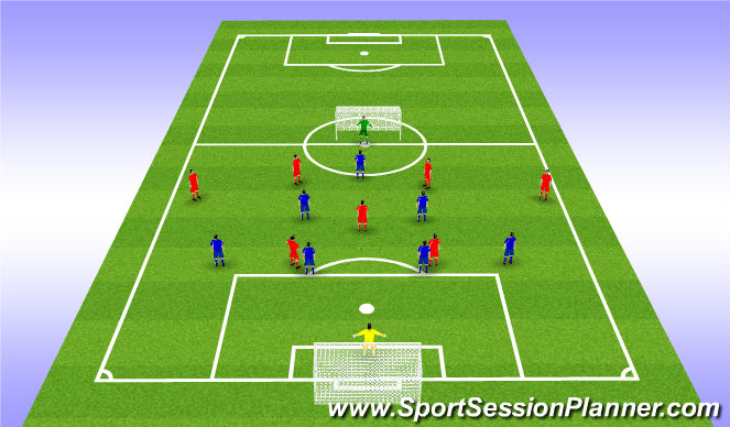 Football/Soccer Session Plan Drill (Colour): SSG