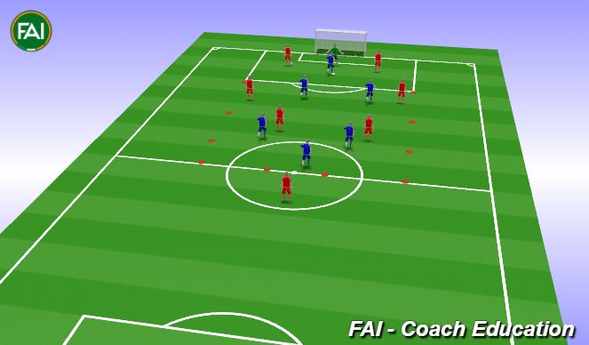 Football/Soccer Session Plan Drill (Colour): Screen 1
