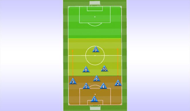 Football/Soccer Session Plan Drill (Colour): Thirds