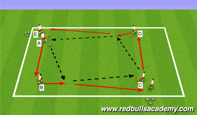 Football/Soccer Session Plan Drill (Colour): Main Theme 2