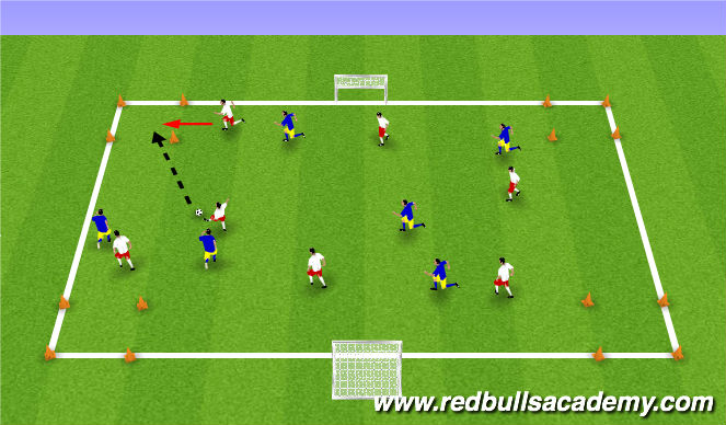 Football/Soccer Session Plan Drill (Colour): Conditioned Game
