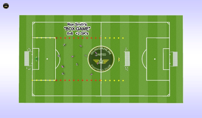 Football/Soccer Session Plan Drill (Colour): 6v6+2