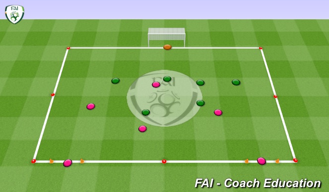 Football/Soccer Session Plan Drill (Colour): Attacking as 2-3-1 with transition to defend.