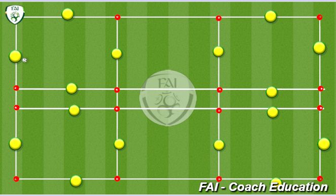 Football/Soccer Session Plan Drill (Colour): Screen 1