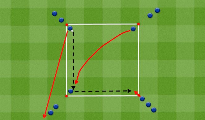 Football/Soccer Session Plan Drill (Colour): OP- General: Pressing cues
