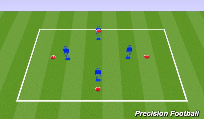 Football/Soccer Session Plan Drill (Colour): Set - Pass - Set - Pass