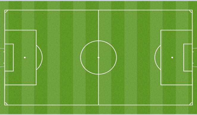 Football/Soccer Session Plan Drill (Colour): Whole game
