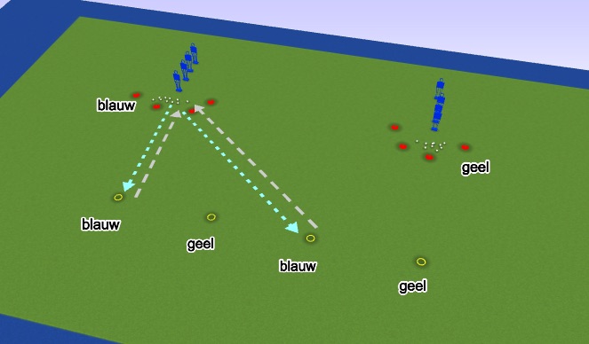 Hockey Session Plan Drill (Colour): Boeven en bandieten