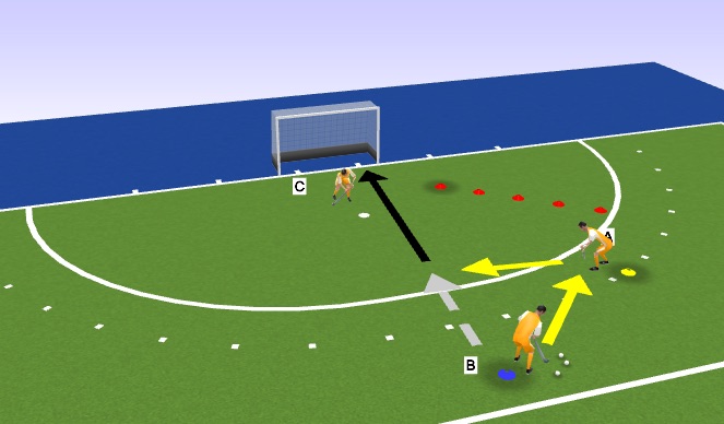Hockey Session Plan Drill (Colour): Passen