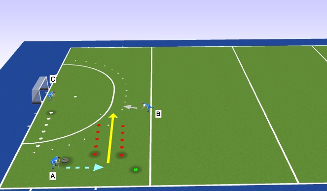 Hockey Session Plan Drill (Colour): Aannemen