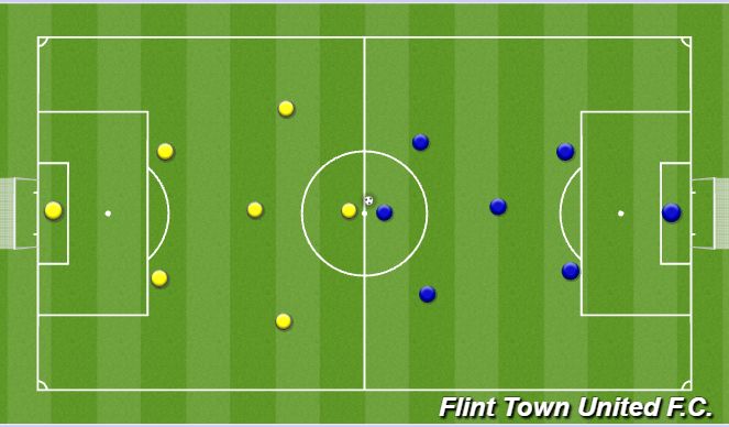 Football/Soccer Session Plan Drill (Colour): SSG 1