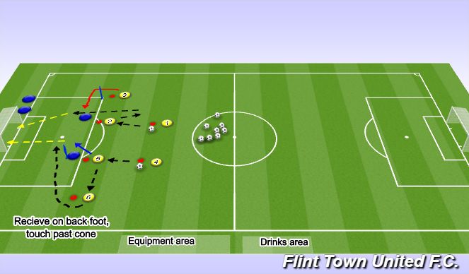 Football/Soccer Session Plan Drill (Colour): Skill Drill