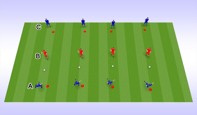 Football/Soccer Session Plan Drill (Colour): Receive, Turn, Pass