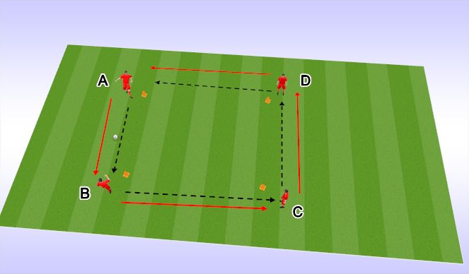 Football/Soccer Session Plan Drill (Colour): Square passing Pattern