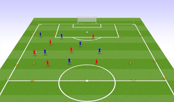 Football/Soccer Session Plan Drill (Colour): 4 Corner Possession
