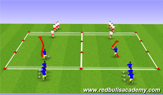 Football/Soccer Session Plan Drill (Colour): Main Activity 1