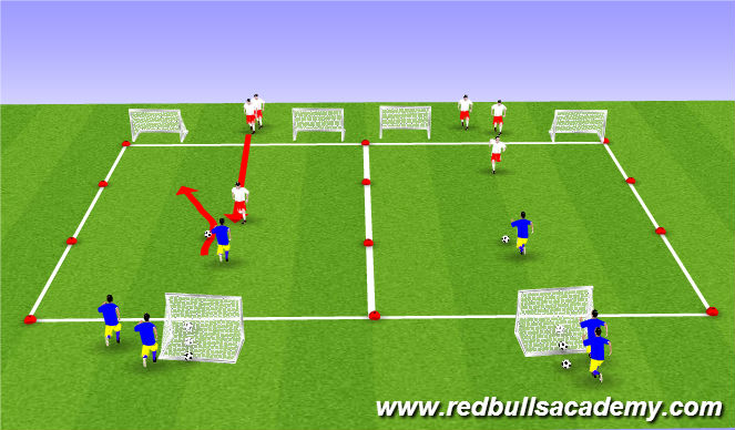 Football/Soccer Session Plan Drill (Colour): Main Activity 2