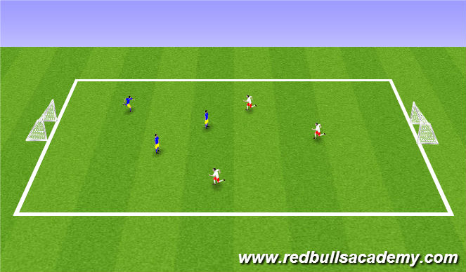 Football/Soccer Session Plan Drill (Colour): Conditioned game