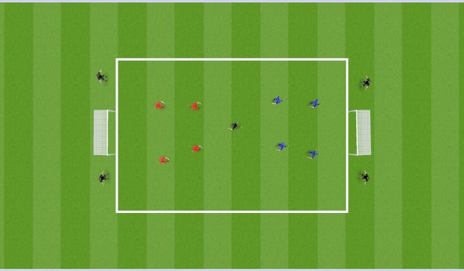 Football/Soccer Session Plan Drill (Colour): PLAY 1