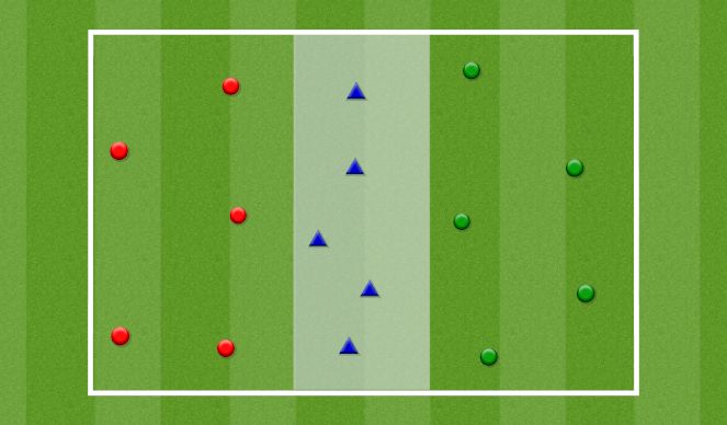 Football/Soccer Session Plan Drill (Colour): Transfer Rondo