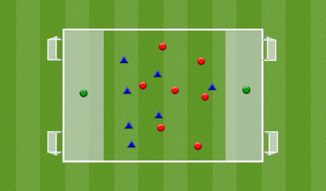 Football/Soccer Session Plan Drill (Colour): End Zone Game
