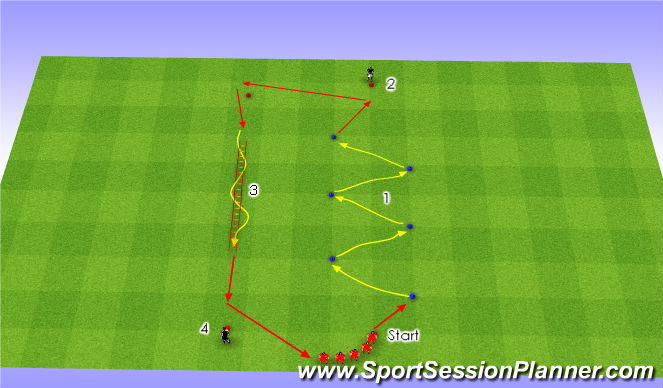 Football Soccer Improving Balance and Coordination Physical Agility 
