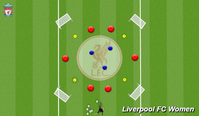 Football/Soccer Session Plan Drill (Colour): Technical: Passing Rondos