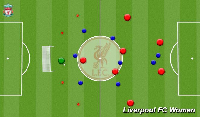 Football/Soccer Session Plan Drill (Colour): Small-Sided Game
