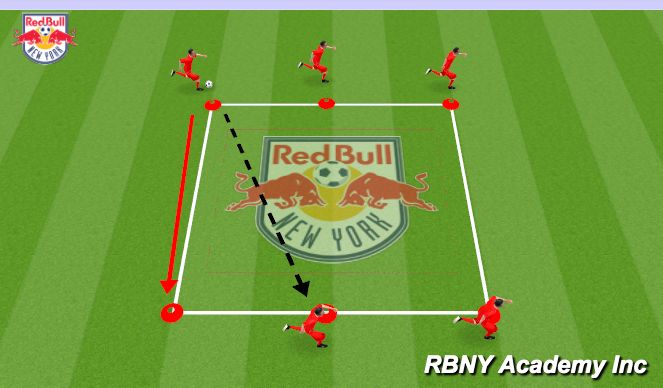 Football/Soccer Session Plan Drill (Colour): Activity