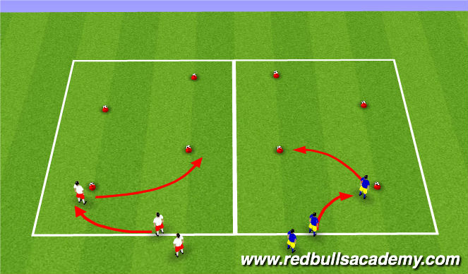 Football/Soccer Session Plan Drill (Colour): Technical Warm Up