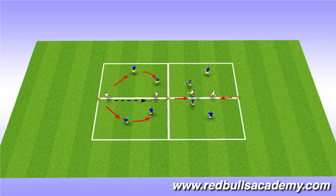 Football/Soccer Session Plan Drill (Colour): Pressure, Cover