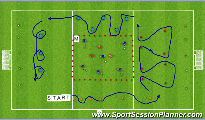 Football/Soccer Session Plan Drill (Colour): Screen 1