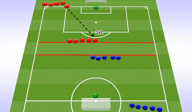 Football/Soccer Session Plan Drill (Colour): Screen 2