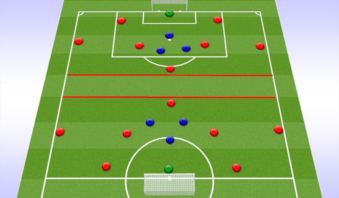 Football/Soccer Session Plan Drill (Colour): Screen 5
