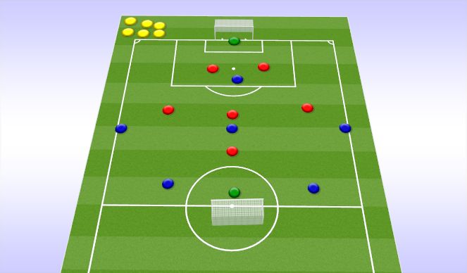 Football/Soccer Session Plan Drill (Colour): Screen 6