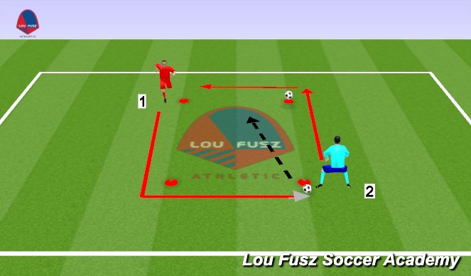 Football/Soccer Session Plan Drill (Colour): Game (Youth)