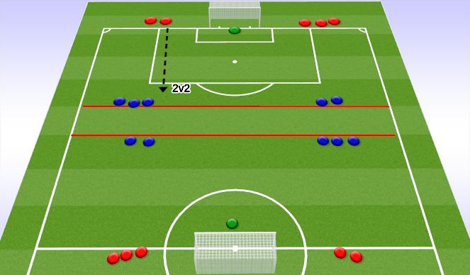 Football/Soccer Session Plan Drill (Colour): Screen 4