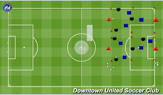 Football/Soccer Session Plan Drill (Colour): Positional Play: 4v4+2