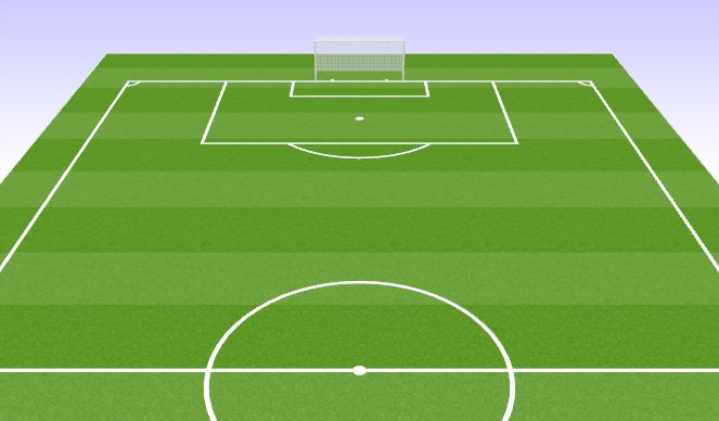 Football/Soccer Session Plan Drill (Colour): Set Pieces