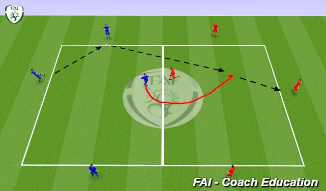 Football/Soccer Session Plan Drill (Colour): Warm Up/Technical - 4v4 movement of the #9