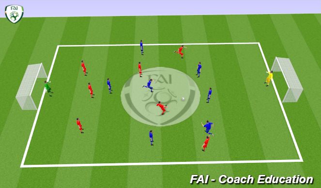 Football/Soccer Session Plan Drill (Colour): Match